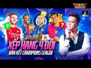 THE LOCKER ROOM | TÔI XẾP HẠNG SỨC MẠNH CỦA TỨ ĐẠI GIA CHAMPIONS LEAGUE